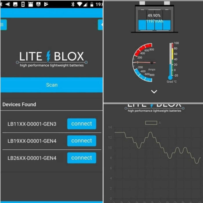 lite blox lb20xx leichte batterie fur performance und motorsport 6 minff81c